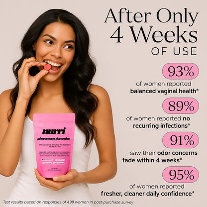 Aphrodite pheromone gummies