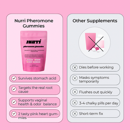 Aphrodite pheromone gummies